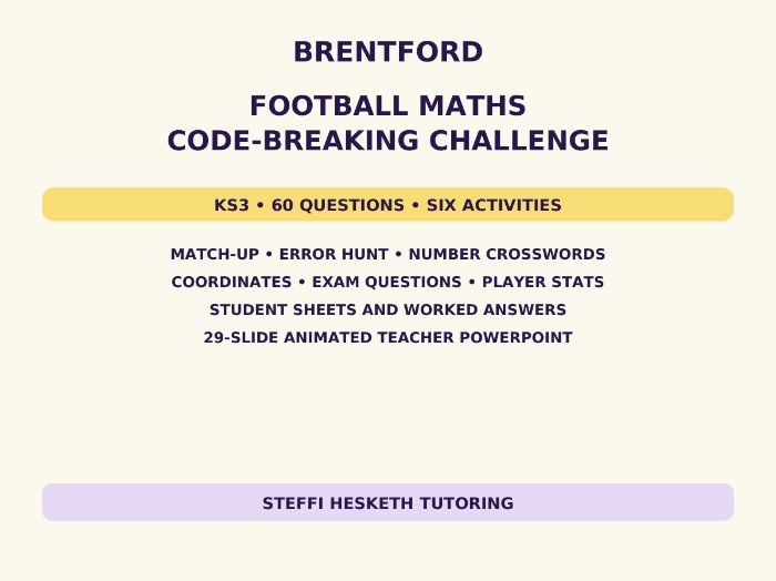 Brentford Football Maths Code-Breaking Challenge – KS3
