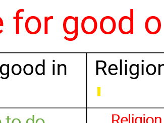 L4 - Does religion inspire people to commit acts of violence?