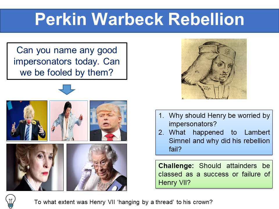 Perkin Warbeck Teaching Resources