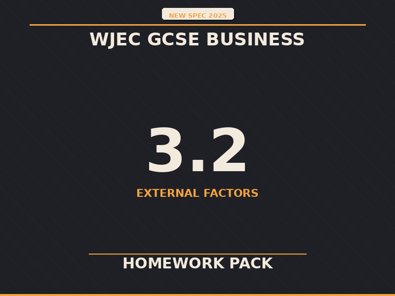 NEW SPEC 2025 WJEC GCSE Business – 3.2 External Factors – HOMEWORK PACK