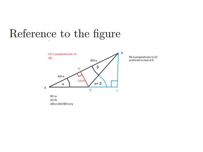 Mastering Trigonometric Identities – Interactive Workbook with Task Cards & Solutions