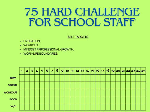 75 Hard Challenge for School Staff | Wellbeing, Habits & Personal Growth