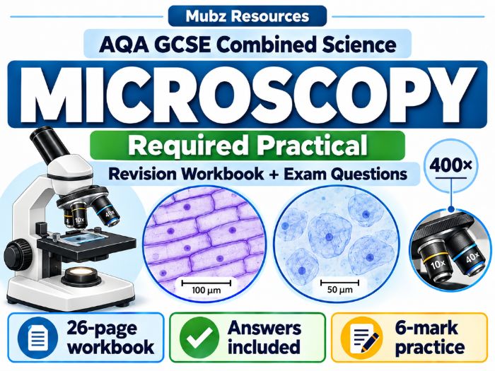 AQA GCSE Microscopy Required Practical