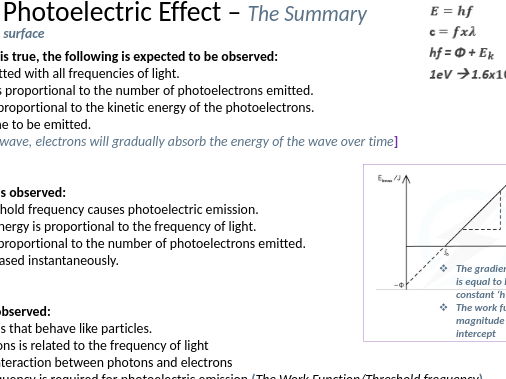Quantum Physics / Wave-Particle Duality