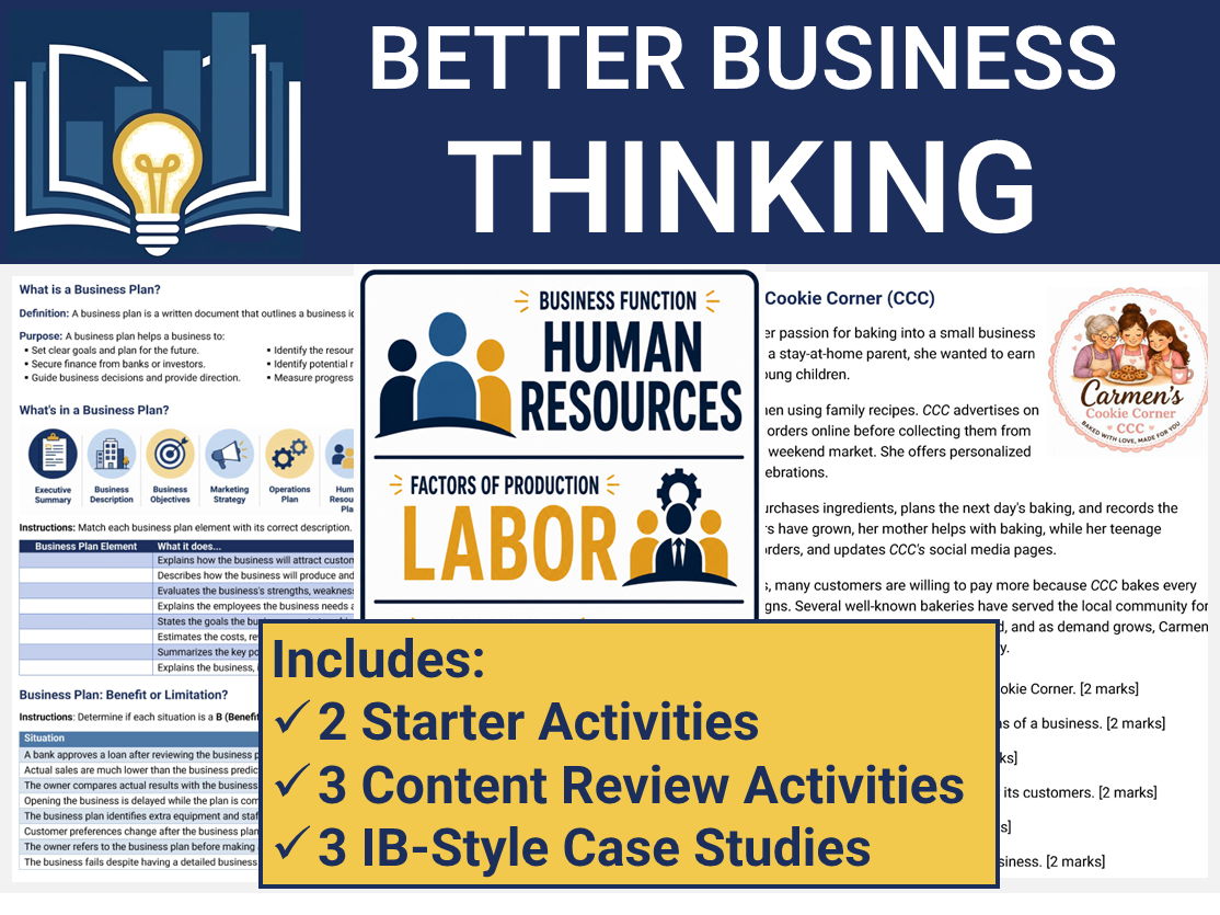 IB Business - 1.1 Teaching Bundle with BMT – Business Plans