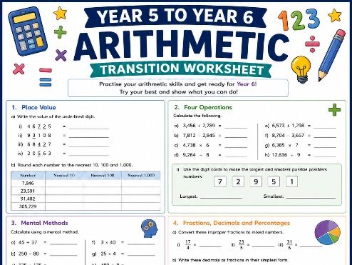 Year 5 to Year 6 Arithmetic Fluency Worksheet | End of Year Maths Revision | KS2 Mental Maths |