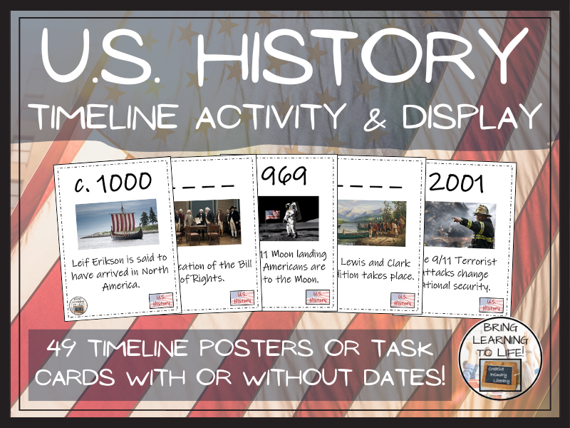 US History Timeline Display Research and Sorting Activity