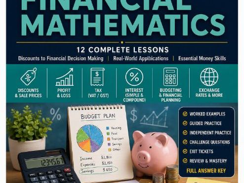 Financial Mathematics Mega Unit | Financial Literacy, Budgeting, Interest, Tax & Percentages