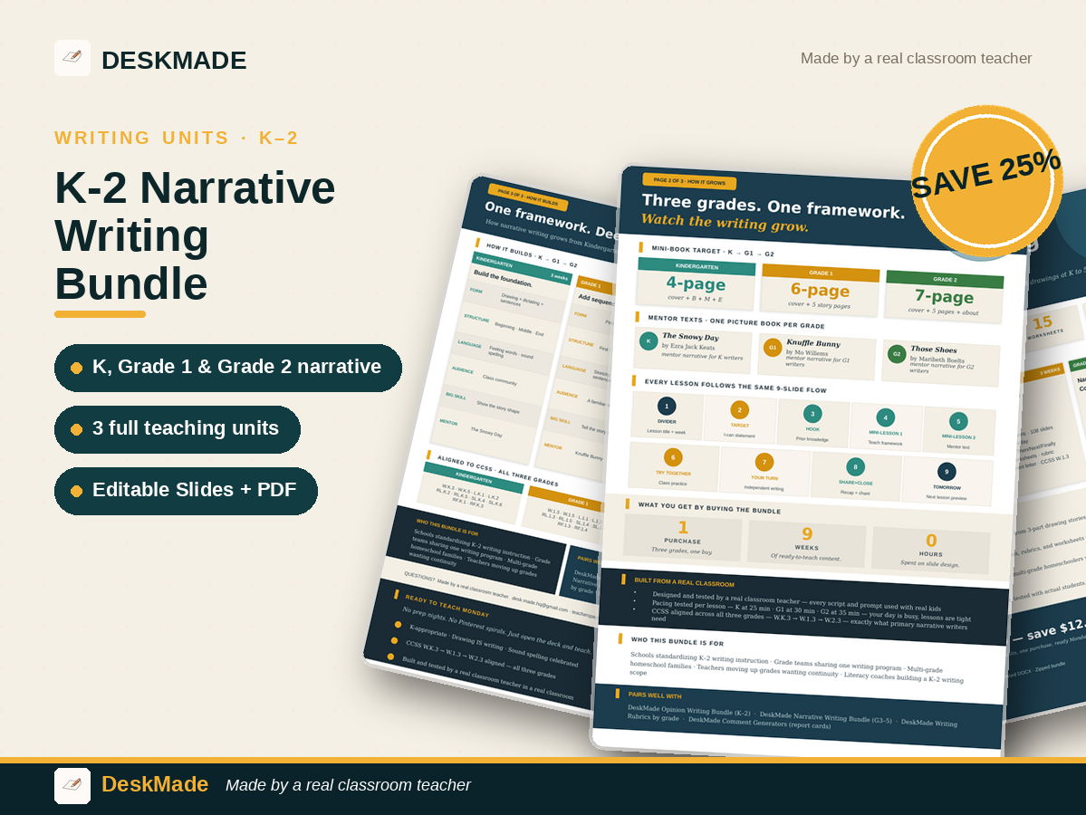 K-2 Narrative Writing Bundle | Kindergarten-Grade 2 | CCSS