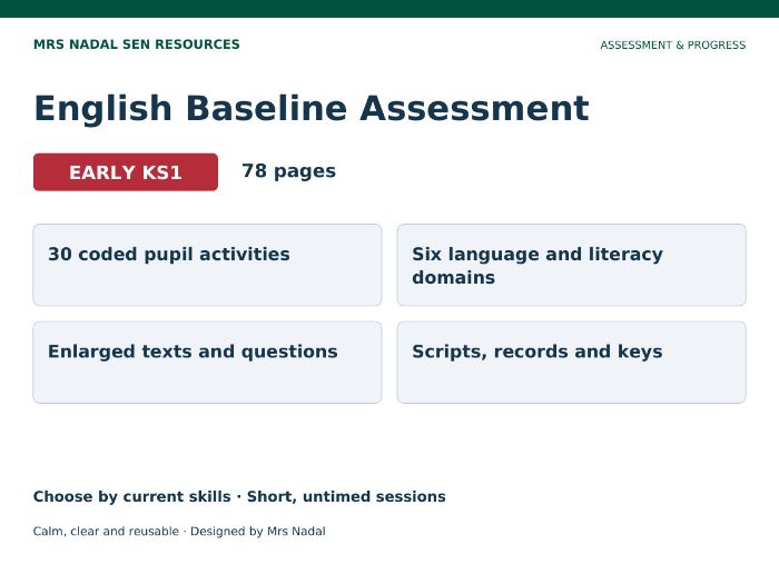 Early KS1 SEN English Baseline Assessment | 6 Domains | Secondary SEN