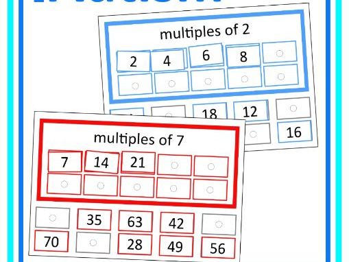 Multiples Activity 2-10 Time Tables Autism SEND