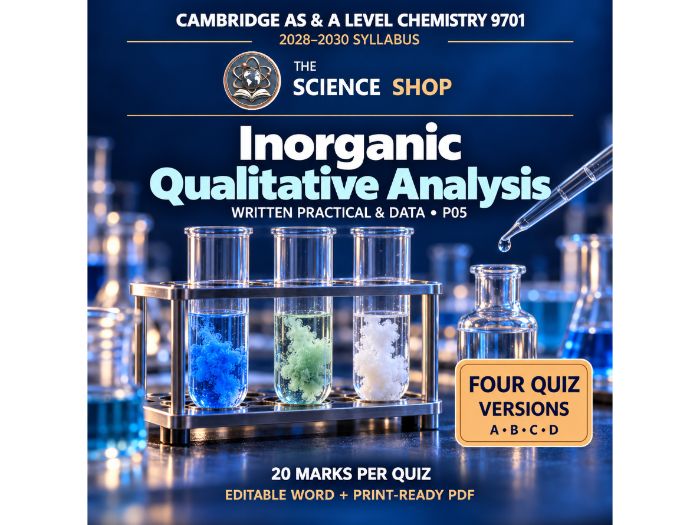 Inorganic Qualitative Analysis | Cambridge AS & A Chemistry 9701 | 4 Revision Quizzes