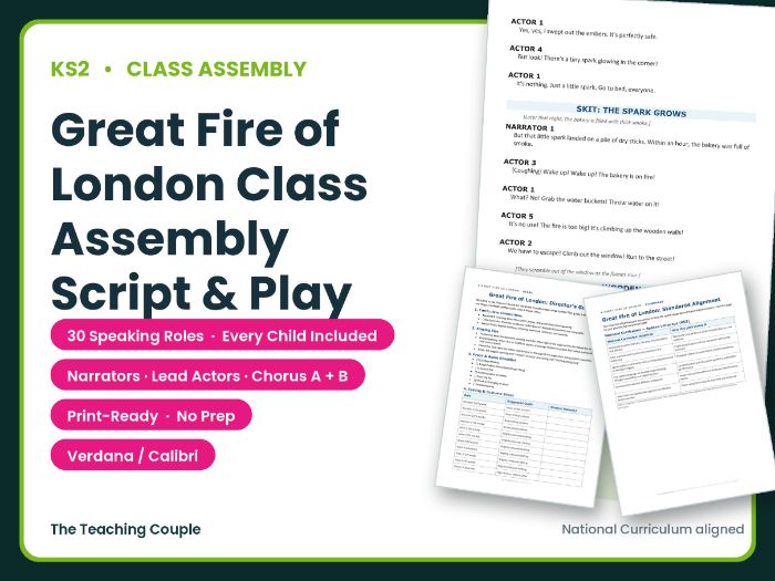 Great Fire of London Class Assembly Script & Play | Years 5–8 | No Prep Drama