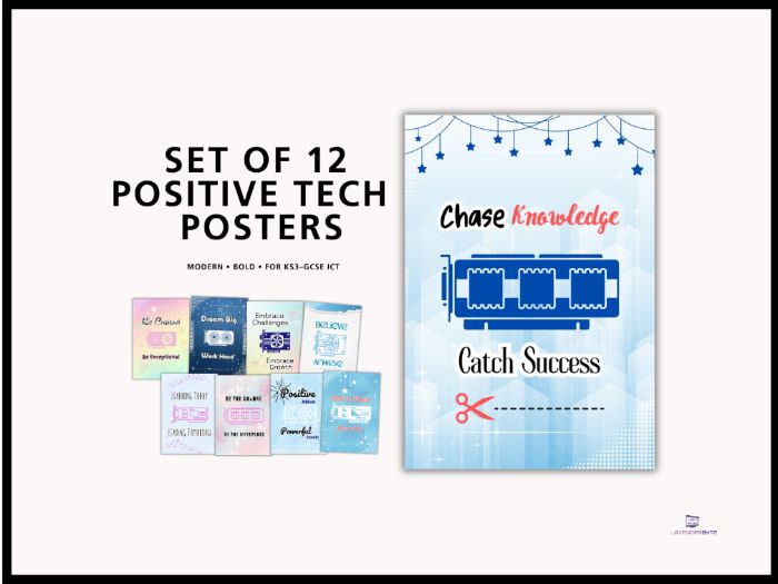 Computer Science Classroom Posters | Tech-Inspired Display Set (12 Posters)