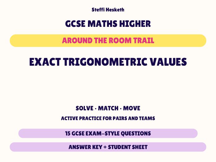 GCSE Higher Maths Exact Trigonometric Values | Around the Room Trail