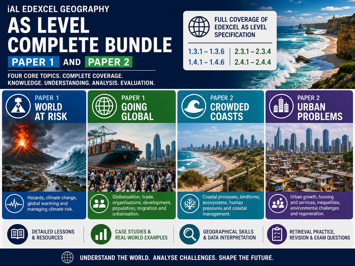 iAL Edexcel Geography - AS BUNDLE - Paper 1 (A1, A2, B1, C1) + Paper 2 (Option 2)