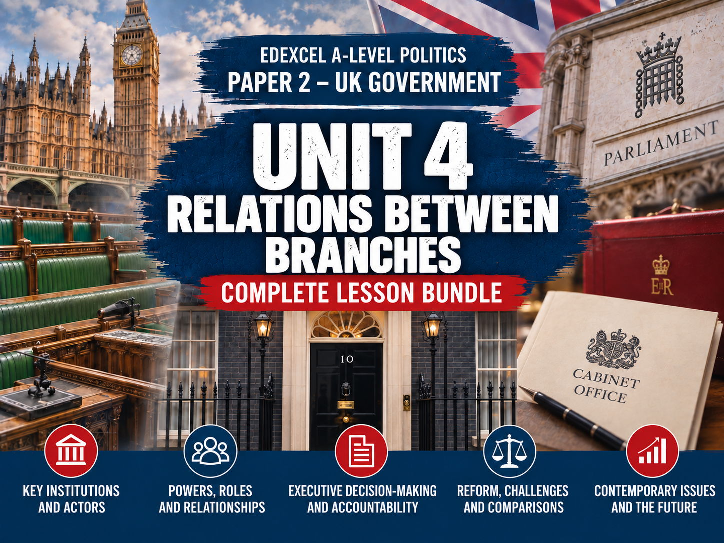 Politics Paper 2 (UK Government) - Unit 4 - Relations Between Branches