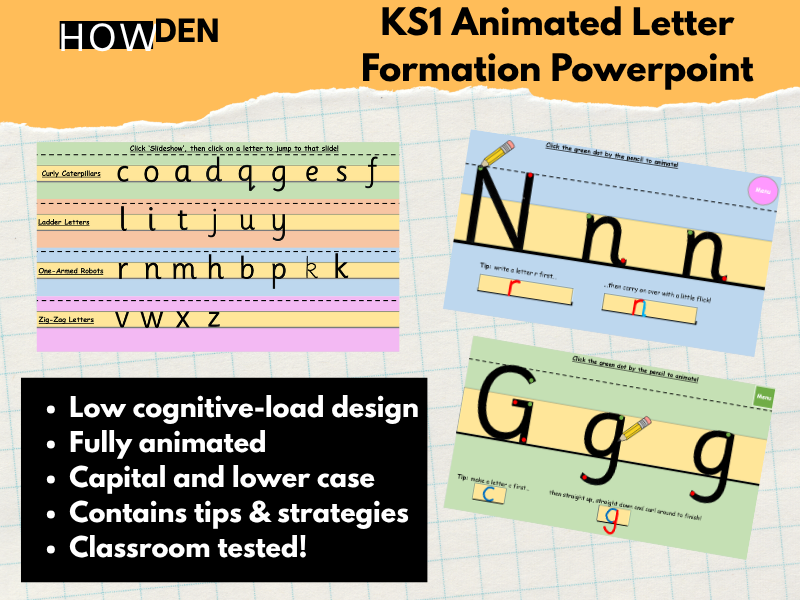 Interactive Animated Letter Formation Handwriting Powerpoint EYFS/KS1