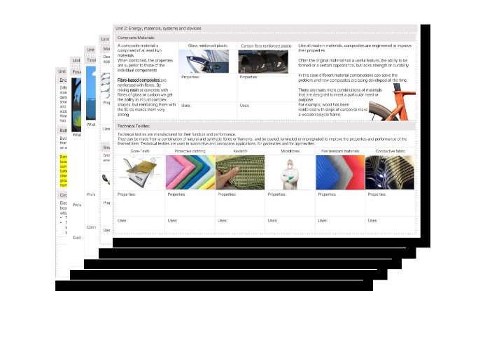 AQA GCSE D&T Theory Booklet