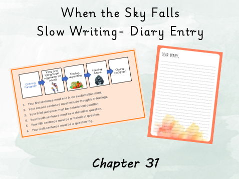 Slow Writing - Diary WW2 (When the Sky Falls)