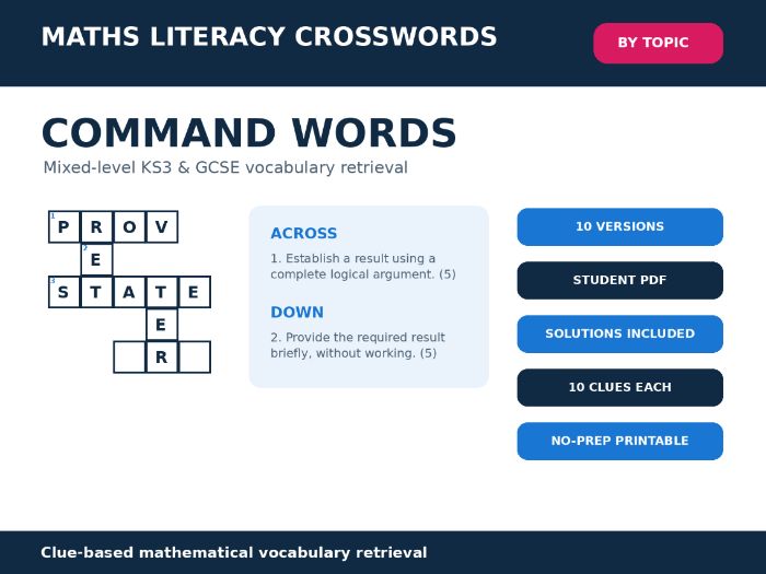 Maths Literacy Crosswords: Command Words | 10 Puzzles + Complete Solutions