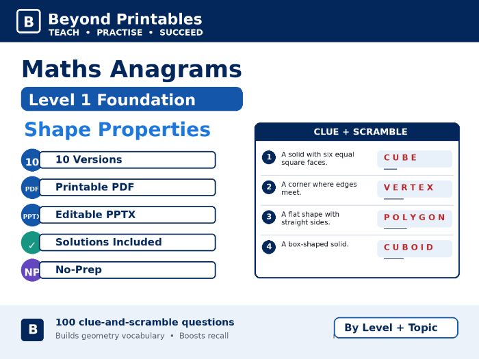 Maths Anagrams Level 1 Shape Properties | Vocabulary Retrieval PDF + PowerPoint