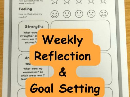 Wellbeing Reflection- Confidence Building