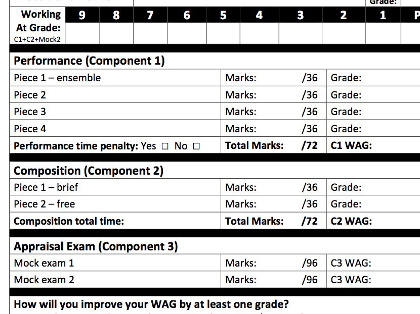 Eduqas Gcse Music Sapata Assessment Rubrics Teaching Resources Vrogue