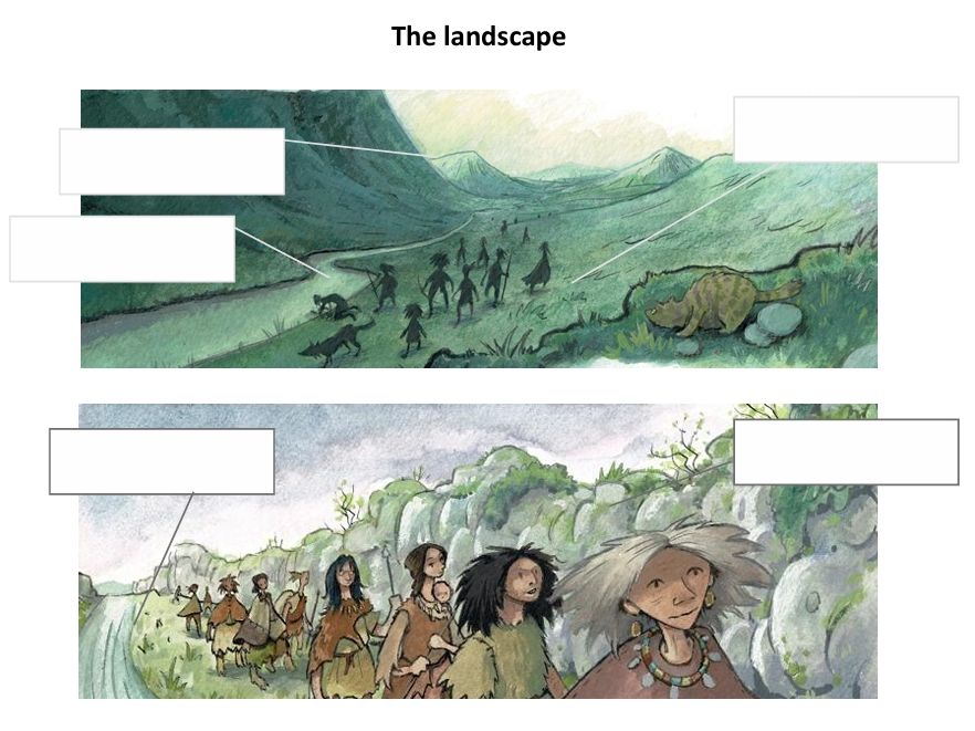 Stone Age resource recreating a Mesolithic pendant