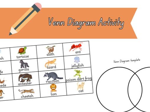 Venn Diagram Criteria Activity