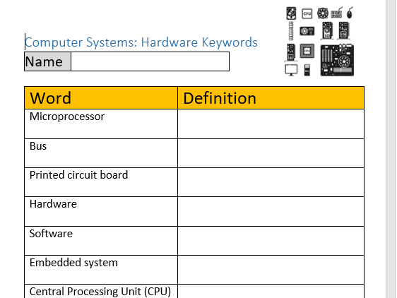 Computing Keywords Sheets (pupils find the definitions)