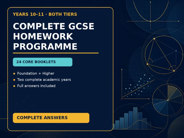 GCSE Maths Homework Programme – Years 10–11 Foundation & Higher Core Bundle