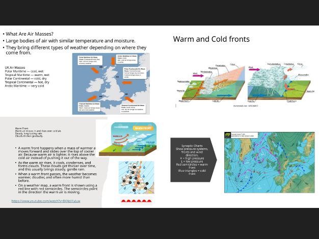 Weather: Why Is the UK’s Weather So Changeable?