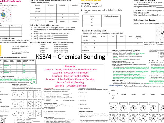 KS3/4 Chemical Bonding - Worksheets