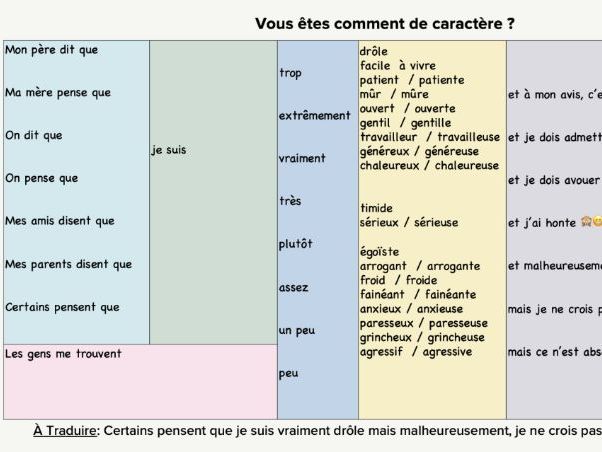 French EPI-Informed Resource Pack: Personality, Opinions & Stereotypes