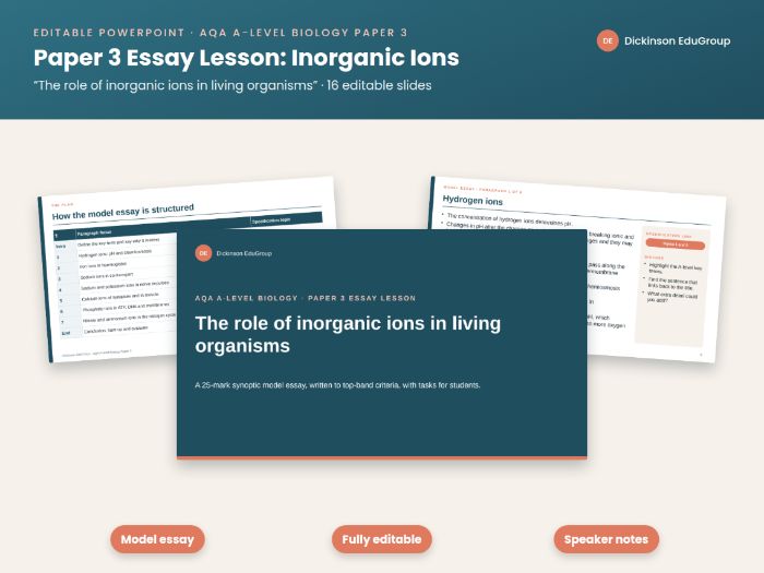 AQA Paper 3 Bio Essay: Inorganic Ions
