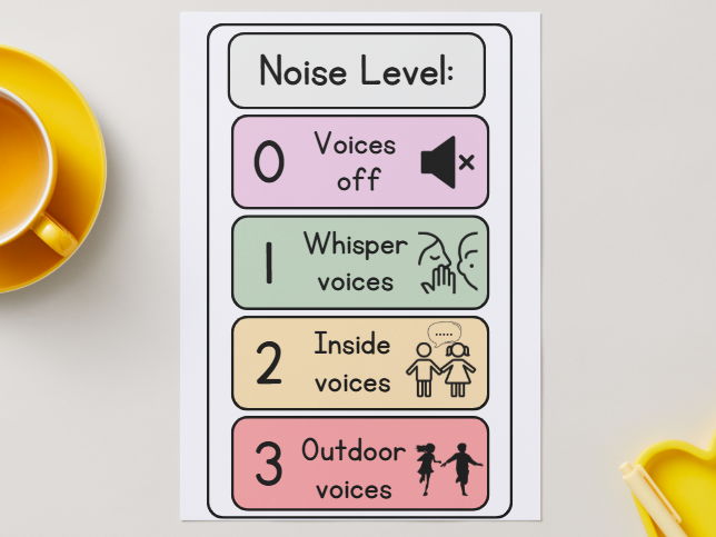 Noise Level Display Peg Prompt