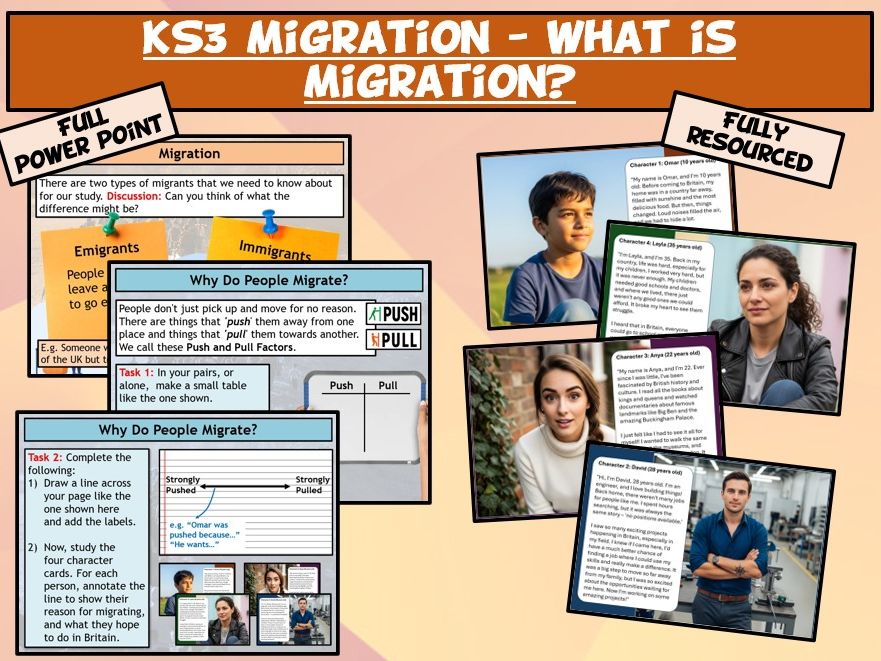 KS3 Migration L1 - What is Migration