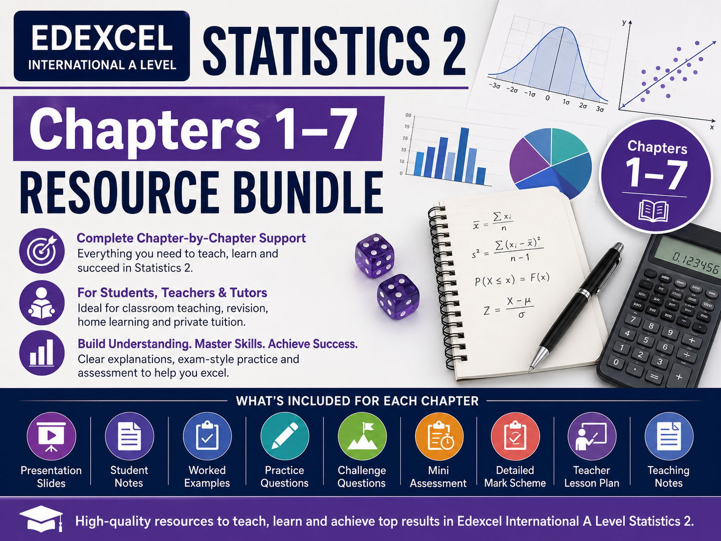 Full Pearson Edexcel Statistics 2 (S2) International A Level Maths Resource Bundle | Chapters 1–7