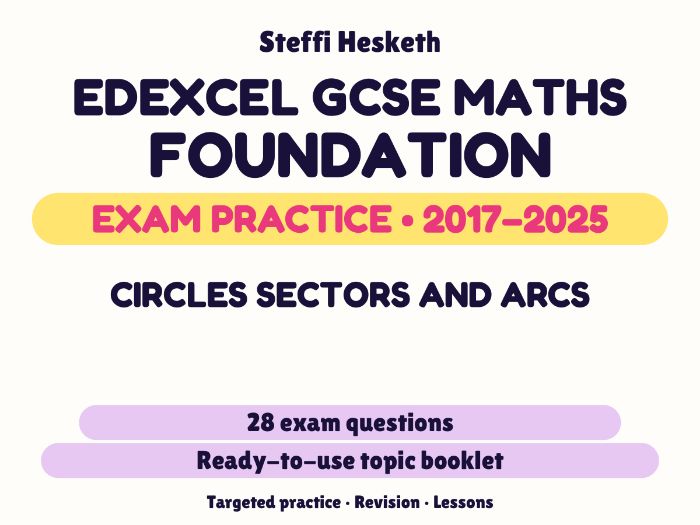 Edexcel GCSE Maths Foundation: Circles sectors and arcs Exam Questions | 2017-2025