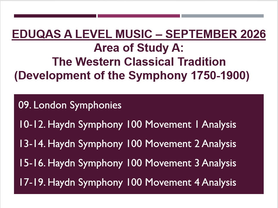 SEPT 2026 | Eduqas A Level Music | AoSA Development of the Symphony | Haydn 100 Lesson Bundle
