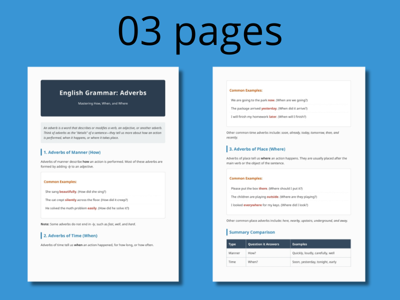 Mastering Adverbs: A Comprehensive Guide to Manner, Time, and Place