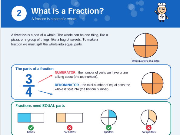 KS2 Fractions Workbook | Year 3–6 Printable Worksheets with Answers