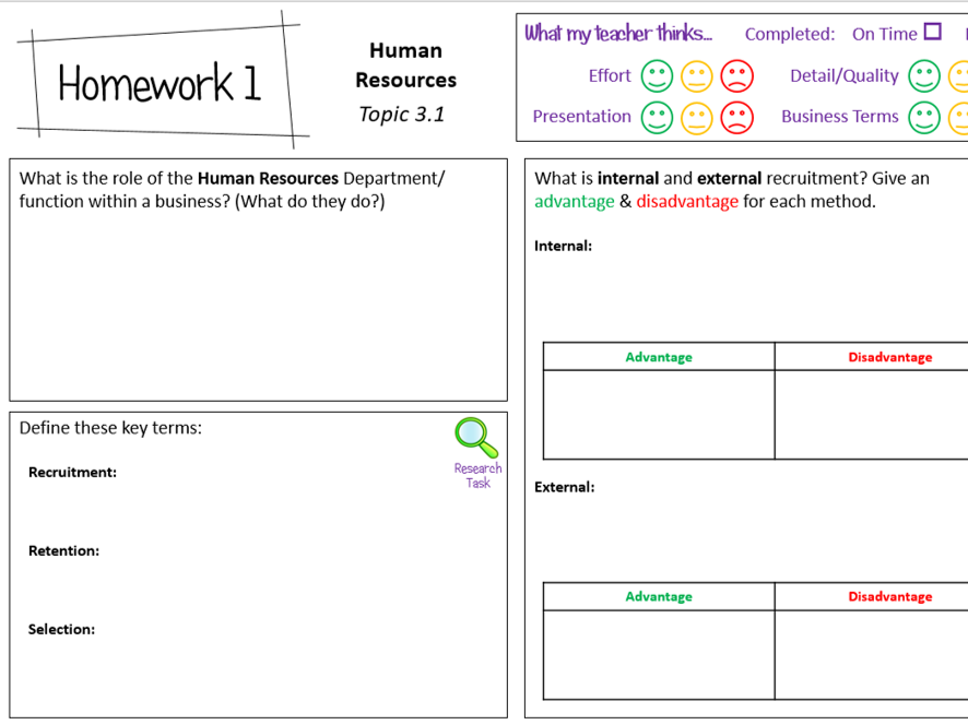 Business coursework help gcse