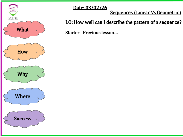 Describing Sequences (Linear Vs Geometric)