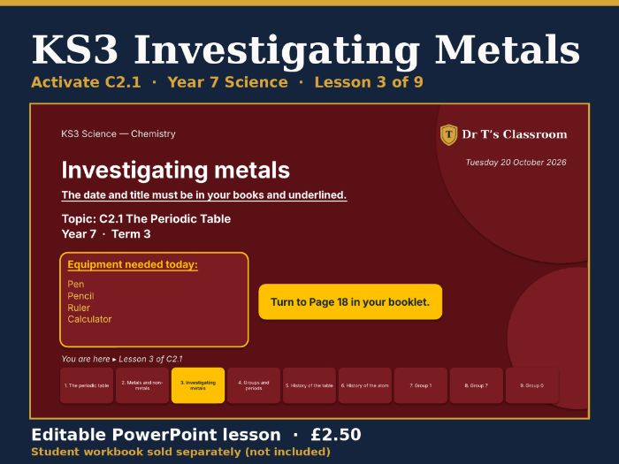 KS3 Activate C2.1 Periodic Table: Investigating Metals