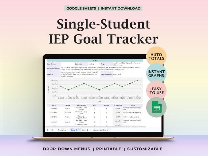 Special Education IEP Goal Tracker Single Student