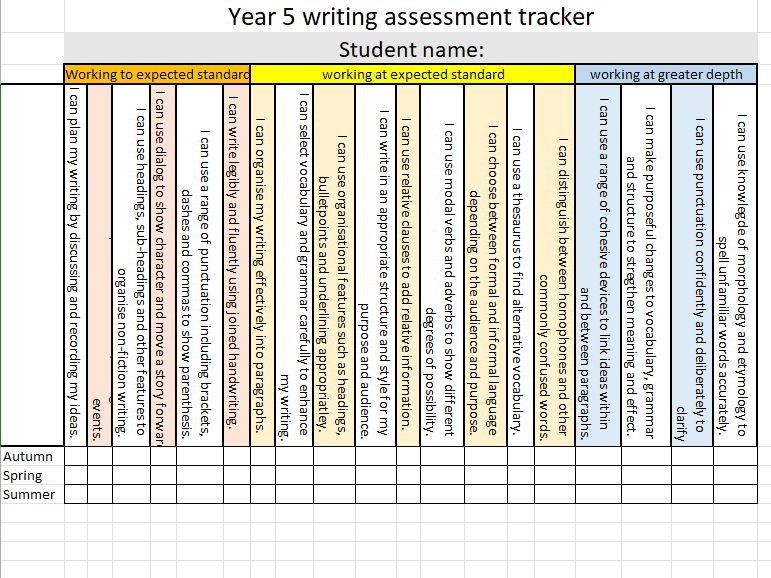 Year 5 TAF's for writing moderation