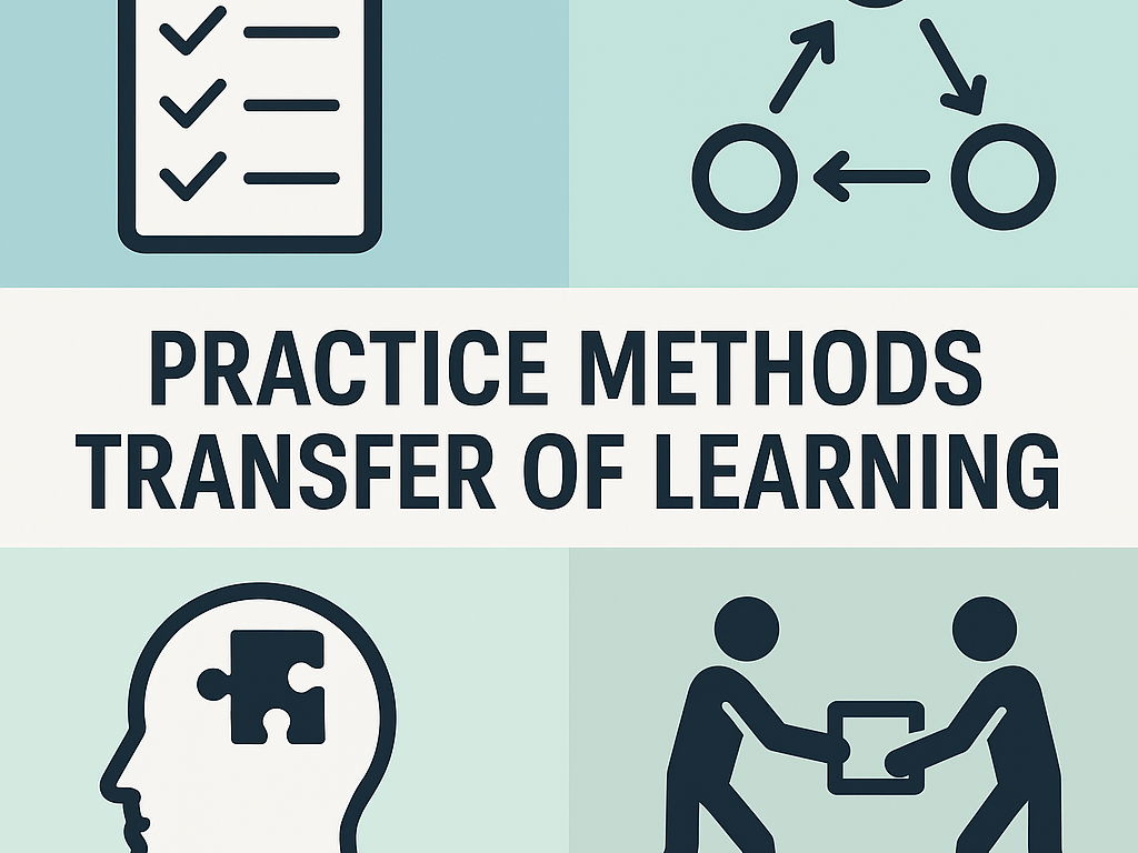 A Level PE – Skill Acquisition: Practice Methods & Transfer of Learning (4-Lesson Bundle)