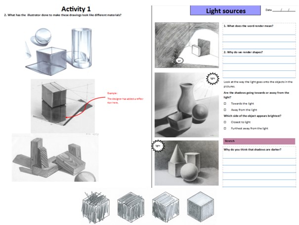 Rendering Unit booklet. 5 lessons Includes keywords, assessment and feedback